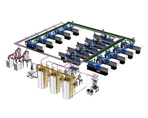 Gecentraliseerde Automation System